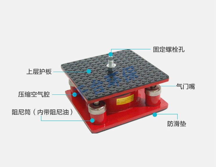空气减震器