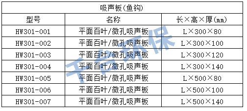 道路声屏障标准金属屏体规格